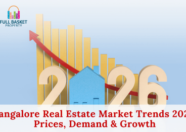 bangalore-real-estate-market-trends
