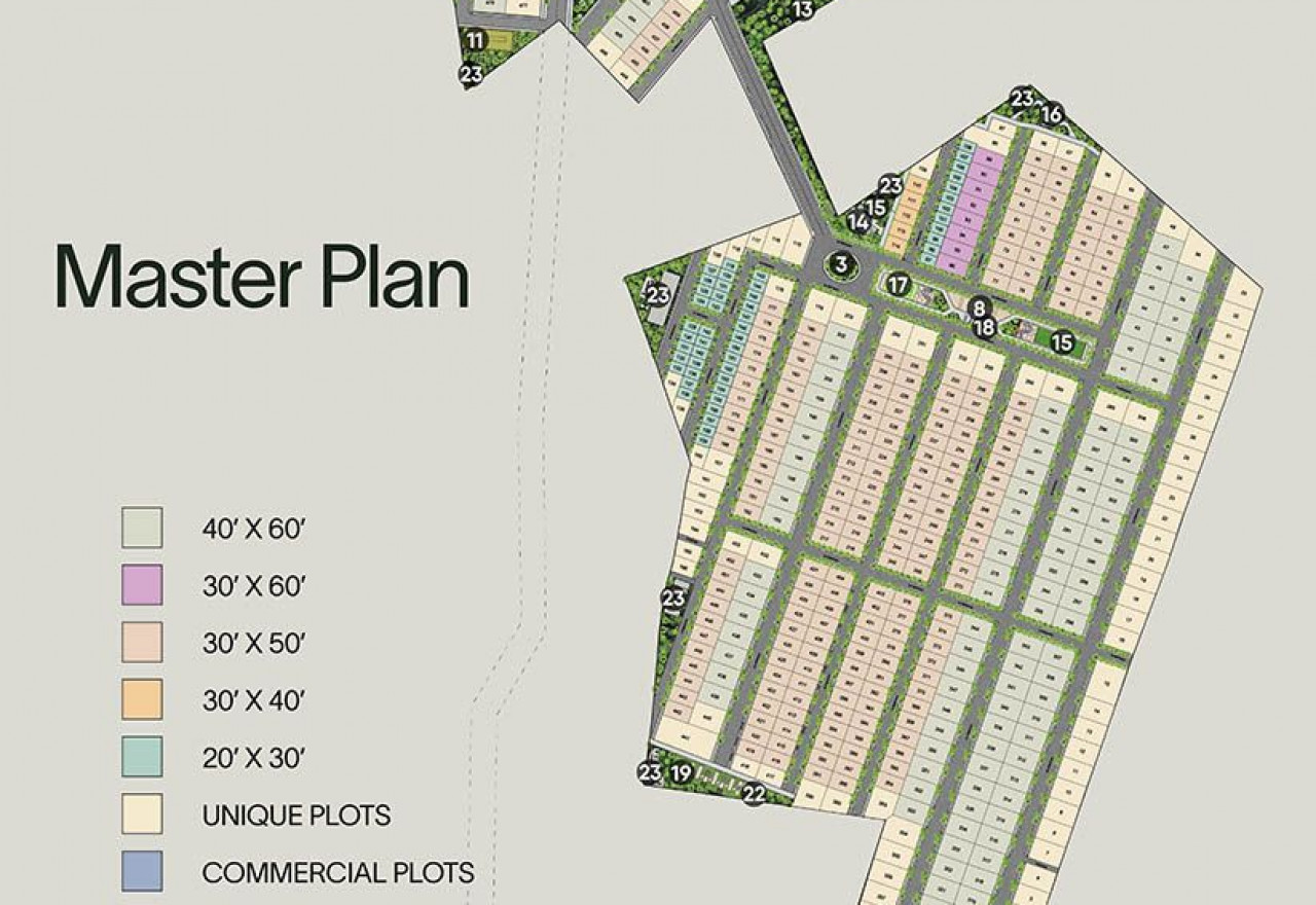 Master-Plan-Assetz-Melodies-of-Life-Plots