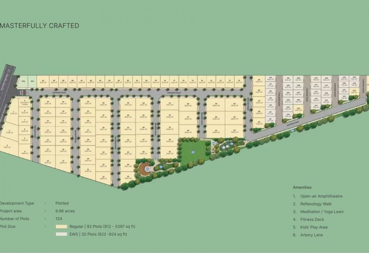 Master Plan Sobha Conserve Kelambakkam Chennai